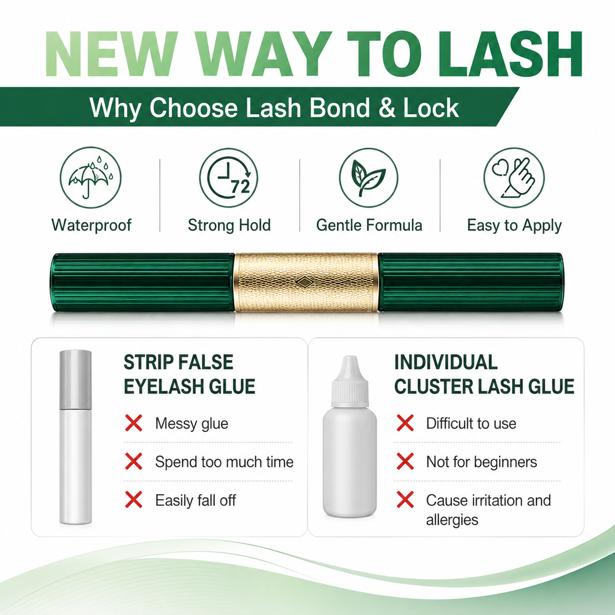 Waterproof Lash Bond & Seal 10ml with Mascara Brush