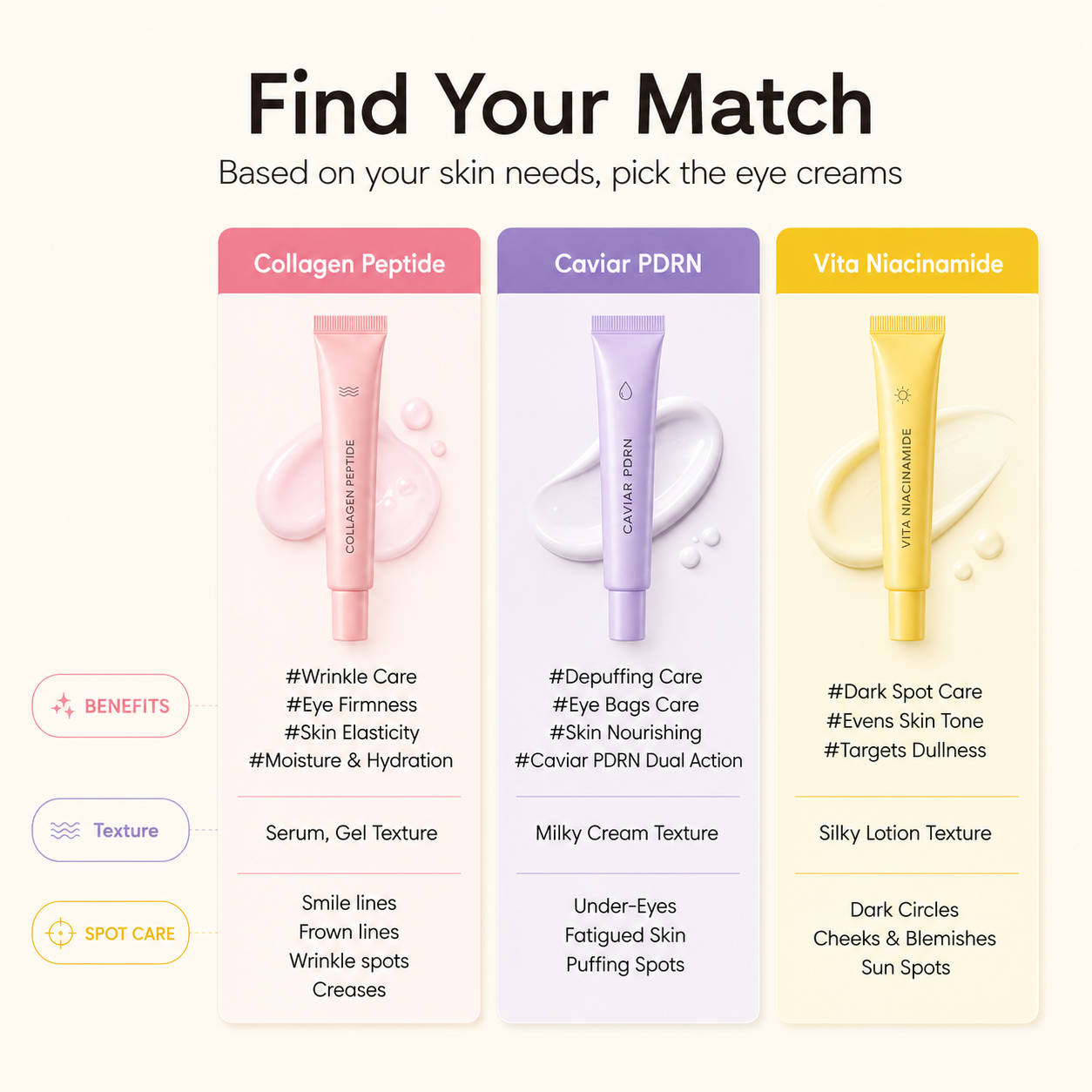 Veillwbeauty eye care routine