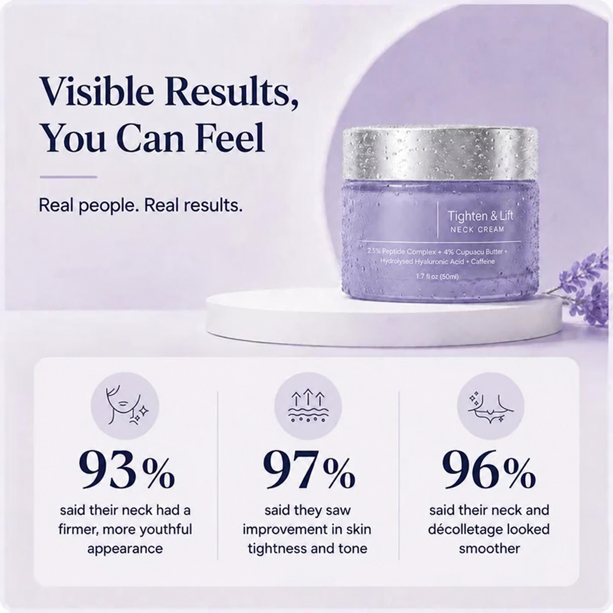 Tighten and Lift Neck Cream visible benefits