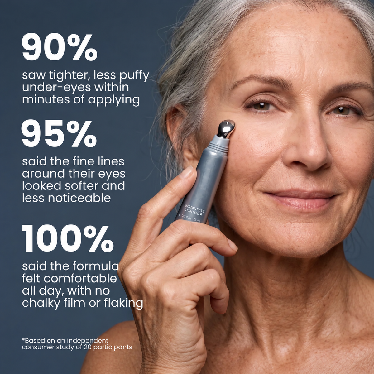 Instant Eye Tightener – Visibly Reduce Under-Eye Bags & Wrinkles in Minutes