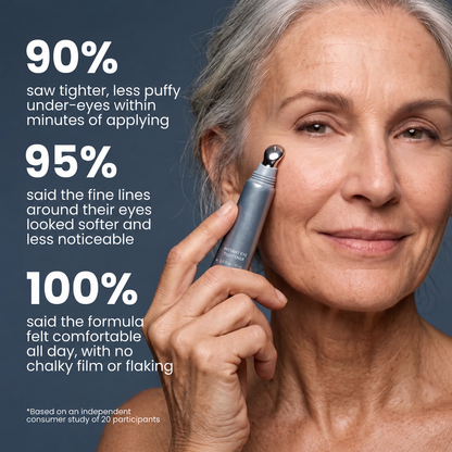 Instant Eye Tightener – Visibly Reduce Under-Eye Bags & Wrinkles in Minutes