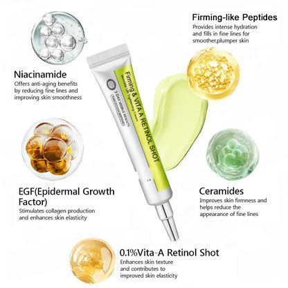 Retinol Shot – Deep Wrinkle Smoothing, Firming Care for Sagging Jowls & Puffy Eyes