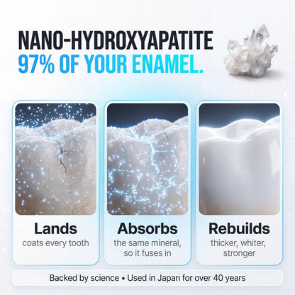 Targeted Rapid Nano-Hydroxyapatite Repairing Toothpaste